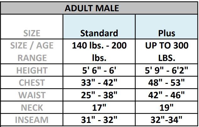 Toga! Toga! Unisex Adult Costume by HalloweenStore.com
