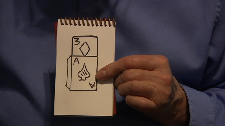 Close-up Cardiographic (Gimmicks and Online Instructions) by Martin Lewis - Trick by Murphy's Magic Supplies, Inc.