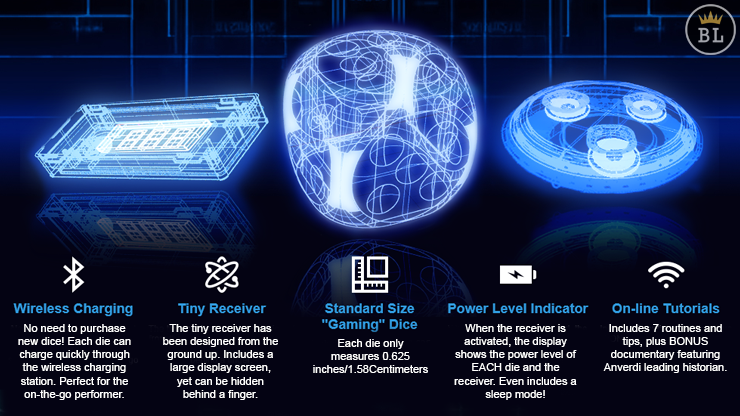 MENTAL DICE (With Online Instruction) by Tony Anverdi - Trick by Murphy's Magic Supplies, Inc.