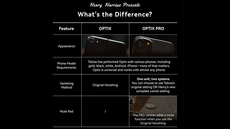 Optix Pro by Tobias Dostal and Henry Harrius by Murphy's Magic Supplies, Inc.