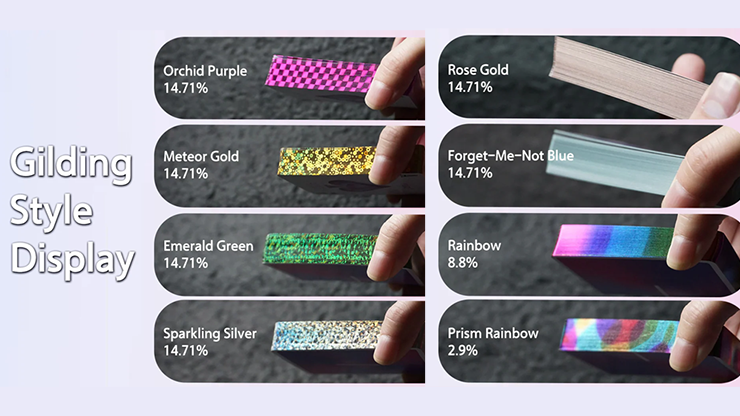 X1 Rainbow Gilding Mystery Box by YUCI by Murphy's Magic Supplies, Inc.