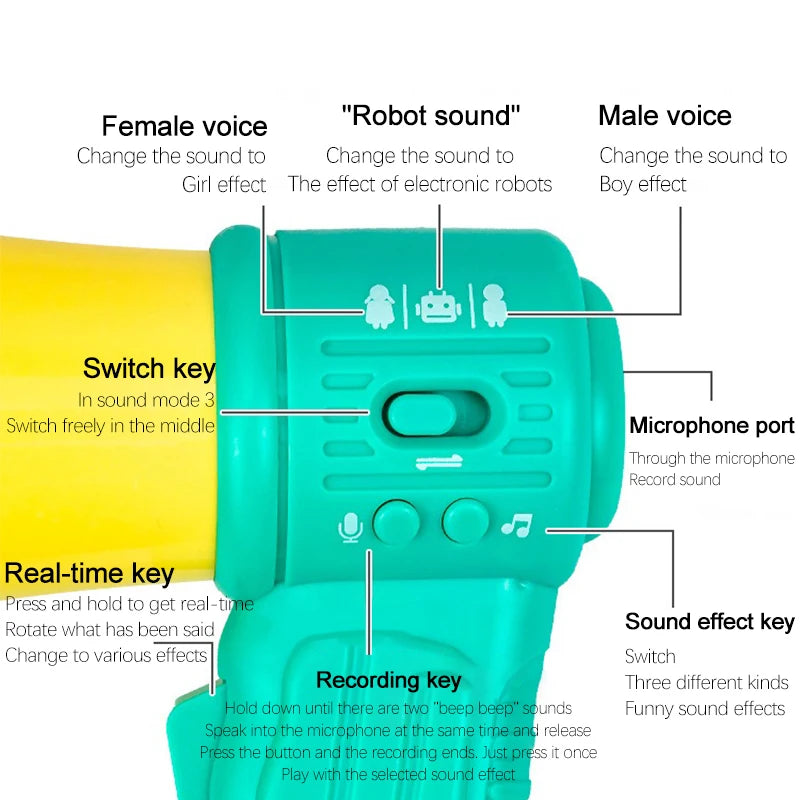 Funny Horn Handheld Large-Mouth Speaker Voice Changer Recording Gift for Children's Party Supplies Noise Making Trumpet - Big Tim's Magic Emporium