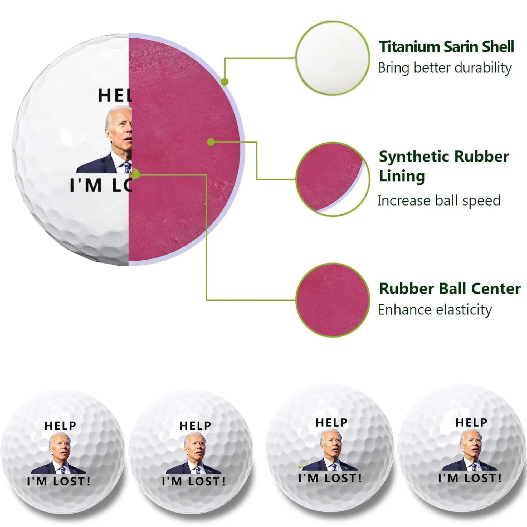 4 pack Funny  Golf Balls – 4 Pack | ‘Help! I’m Lost!’ | Political Gag Gift for Dad, Father’s Day Golf Gift - Big Tim's Magic Emporium