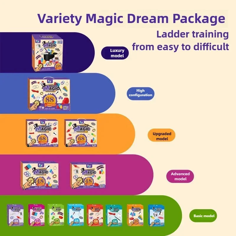 Magic Tricks Kit Beginner Children Magic Set with Performance Props Interactive Playing Cards Illusion Toys Close-up Magic Props