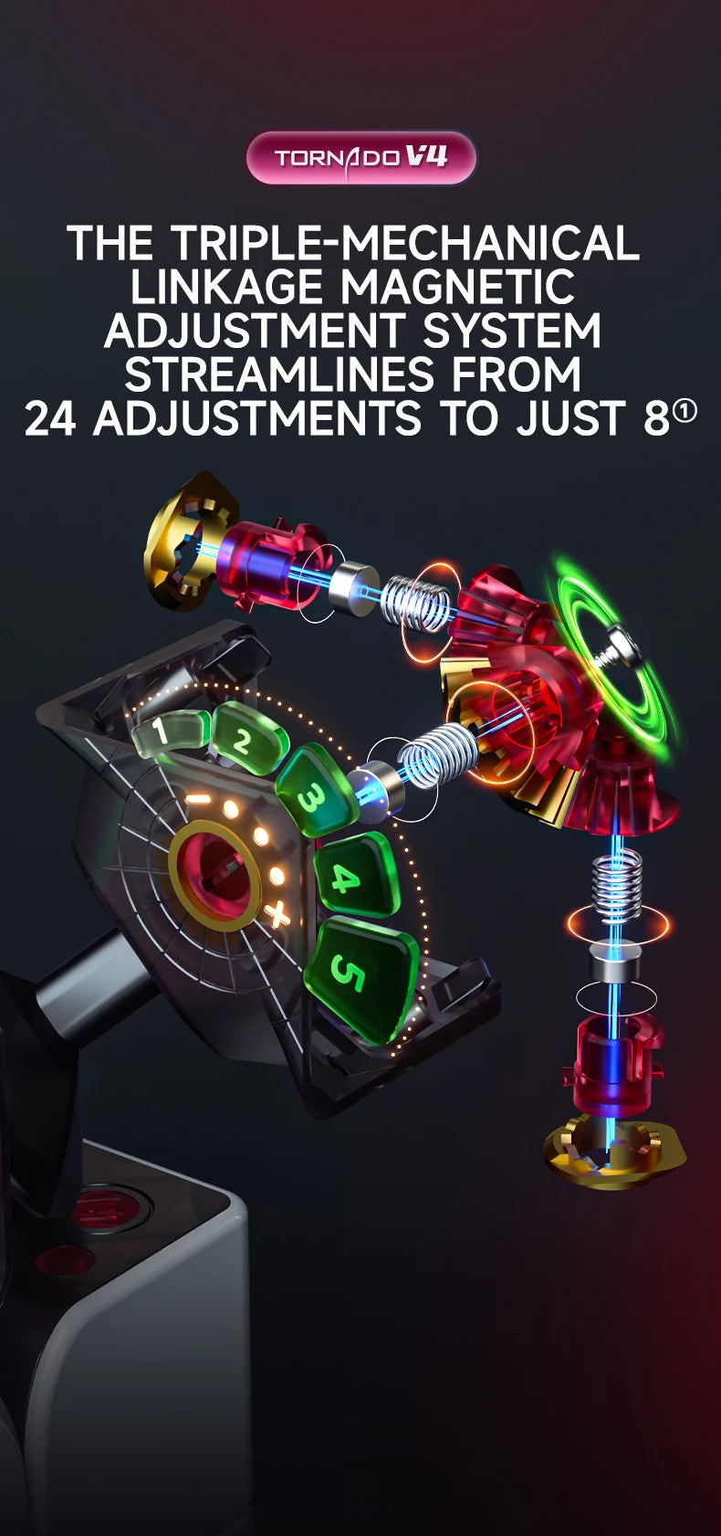 [JudyCube] Qiyi X-Man Tornado V4M Pioneer UV Version Magnetic Magic Speed Cube  Qiyi XMD Tornado V4 M Flagship 3x3x3