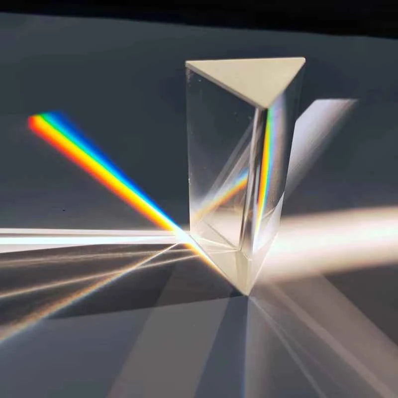 Optical Refraction Right Angle Triangular Prism Triangular Strip Photography Props Optical Physics Teaching Experimental GIFT