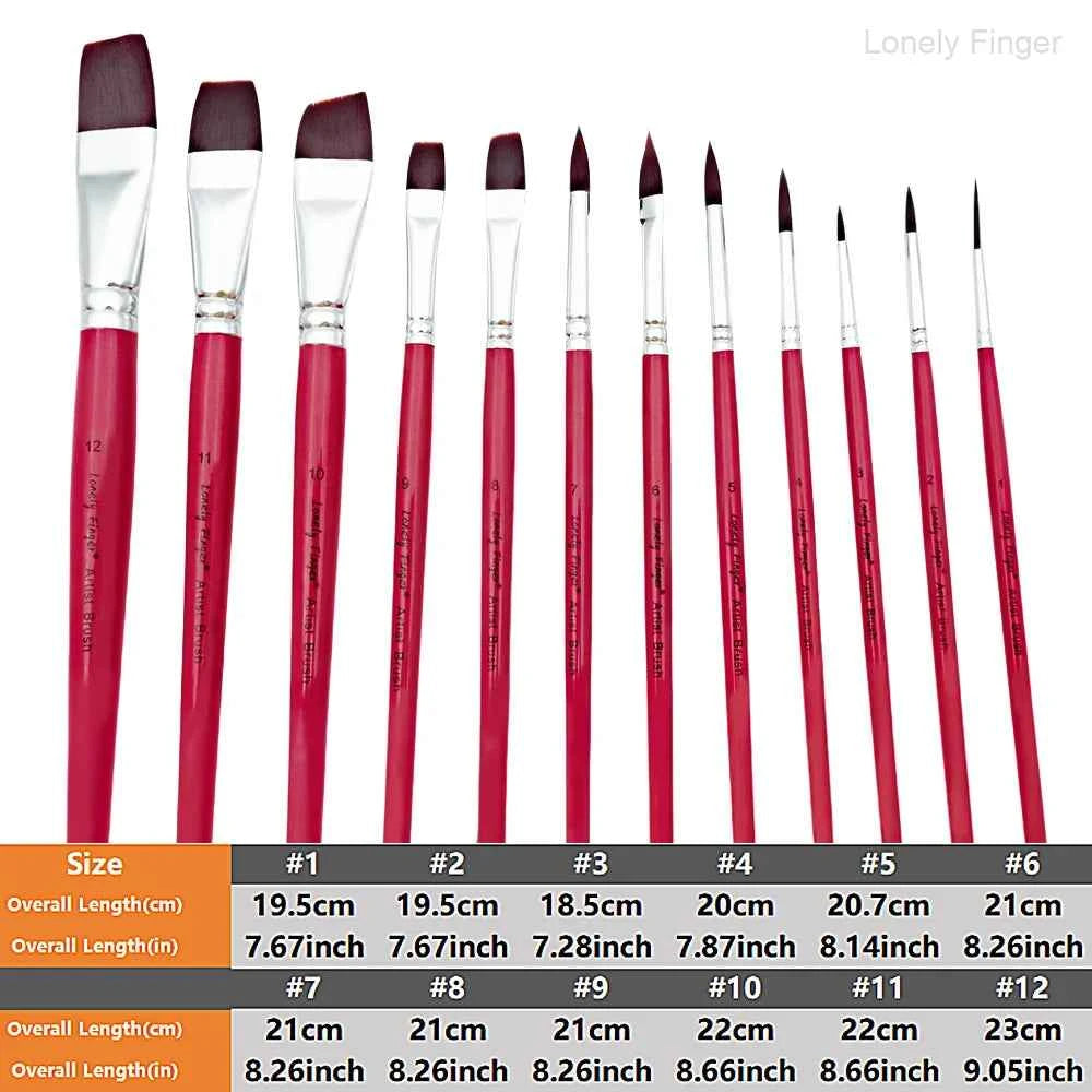 Face Painting Brushes, 12 pcs Professional Artist Paint Brush Set for Face Body Painting, Ideal for Artists, Halloween, Cosplay,