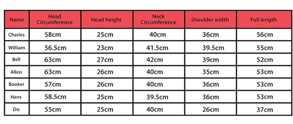 Crossdressing Soft Silicone Cosplay Costume Masks Props for Crossdresser Transvestite Halloween Men's silicone masks realistic - Big Tim's Magic Emporium
