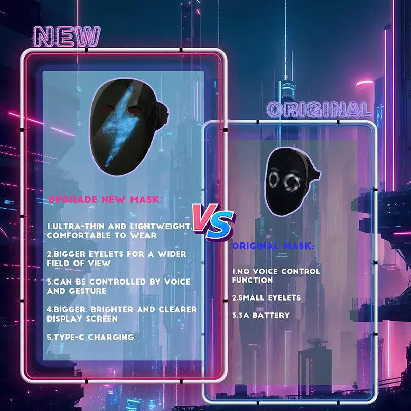 HD Luminous LED Mask with Voice Recognition Gesture Sensing Support Video Animation Programmable App Light up Mask - Big Tim's Magic Emporium