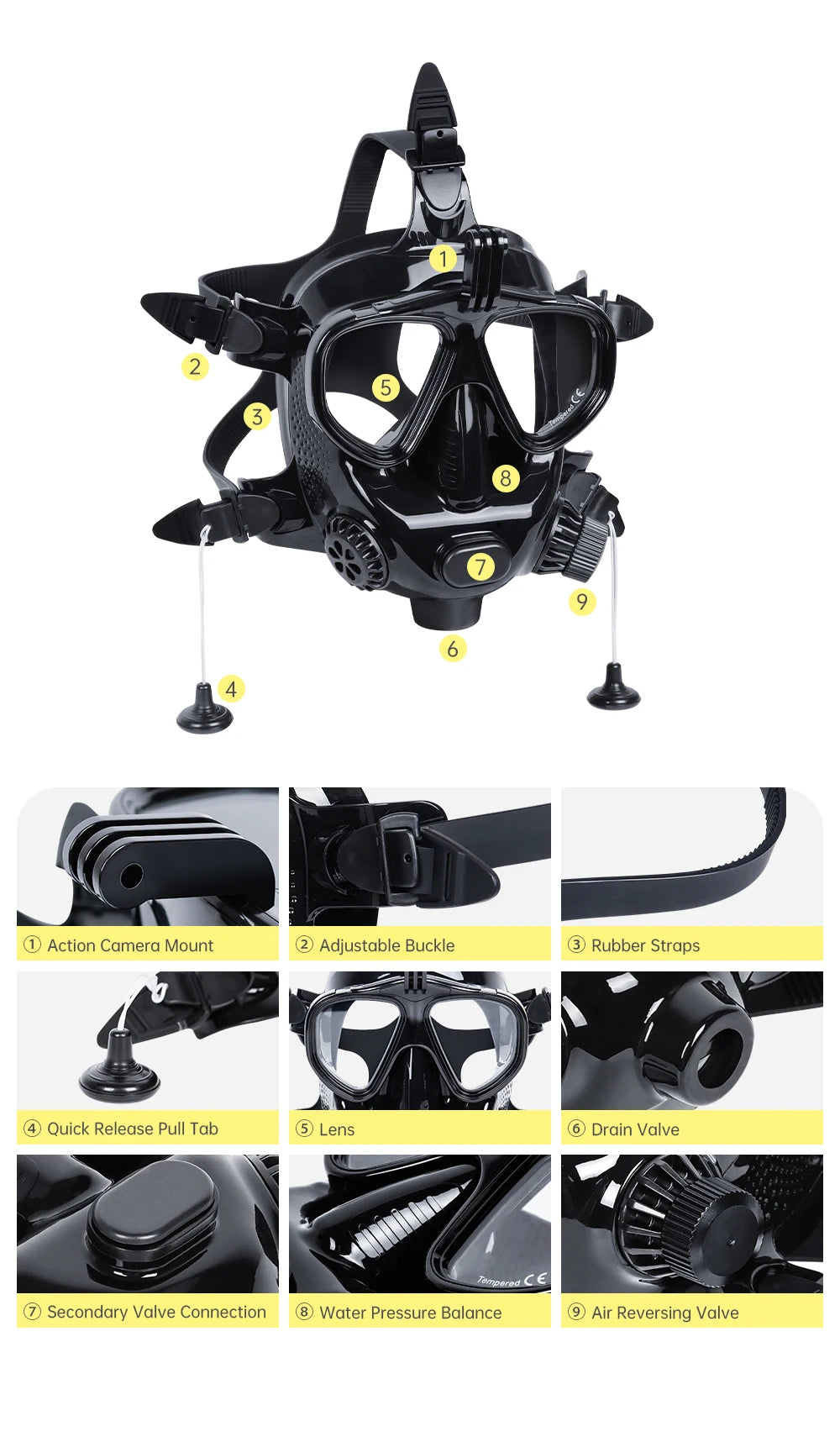 Full Face Diving Mask - Big Tim's Magic Emporium