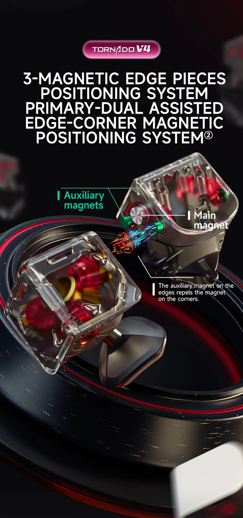[JudyCube] Qiyi X-Man Tornado V4M Pioneer UV Version Magnetic Magic Speed Cube  Qiyi XMD Tornado V4 M Flagship 3x3x3