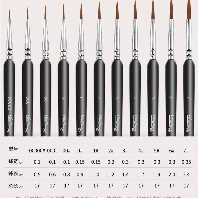 11 PCS Detail Paint Brush Set Miniature Fine Tip Paint Brush for Acrylic Painting, Watercolor, Face, Crafts, Line Drawing Artist
