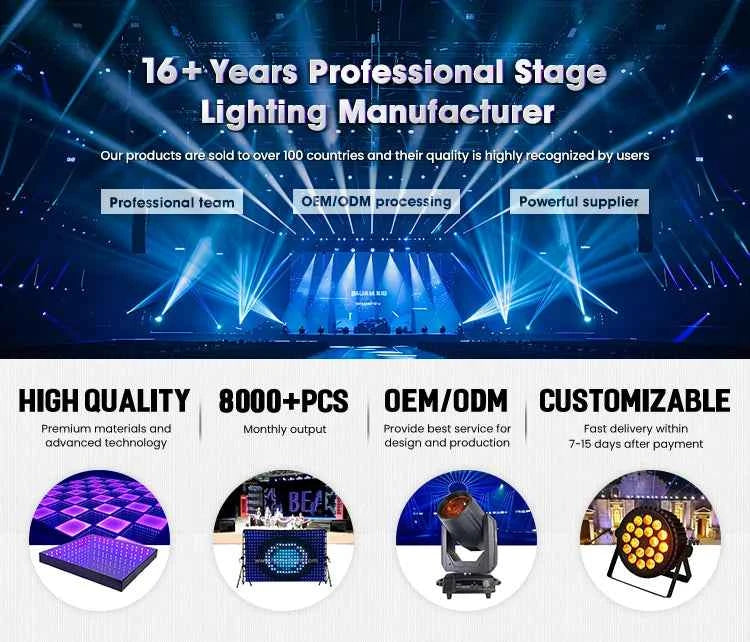 Stage Backdrop LED Blue&White 3x4meter Star Curtain for Wedding Stage Show Background