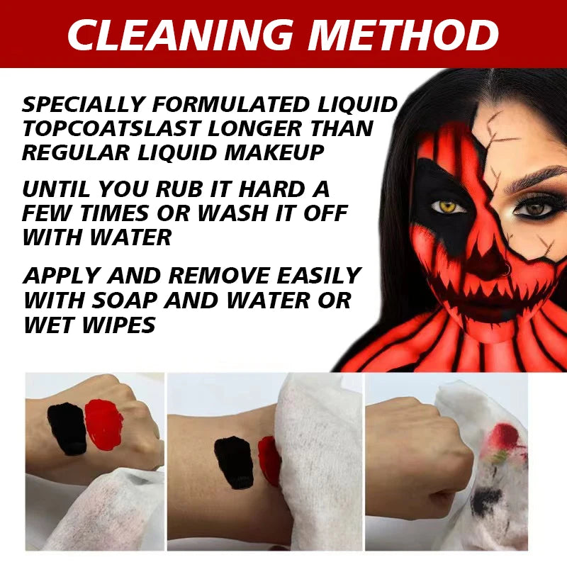 5 Colors Face &Body Paint, Non-Toxic,Professional Painting Kit For Party, Cosplay,Safe For Sensitive Skin,Mardi Gras Makeup