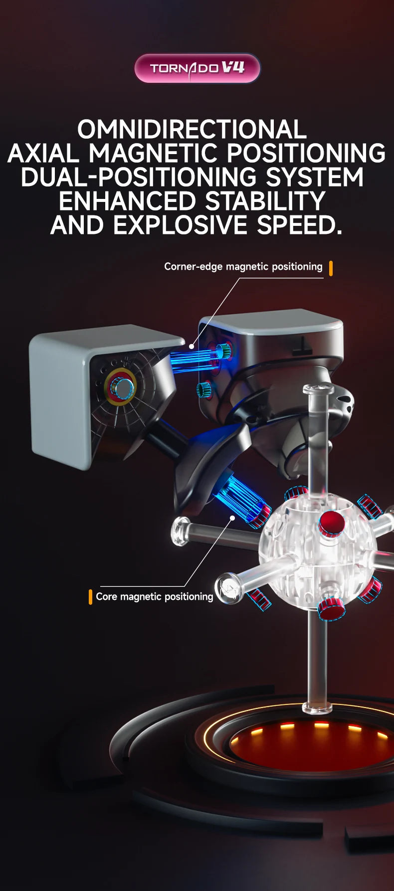 [JudyCube] Qiyi X-Man Tornado V4M Pioneer UV Version Magnetic Magic Speed Cube  Qiyi XMD Tornado V4 M Flagship 3x3x3