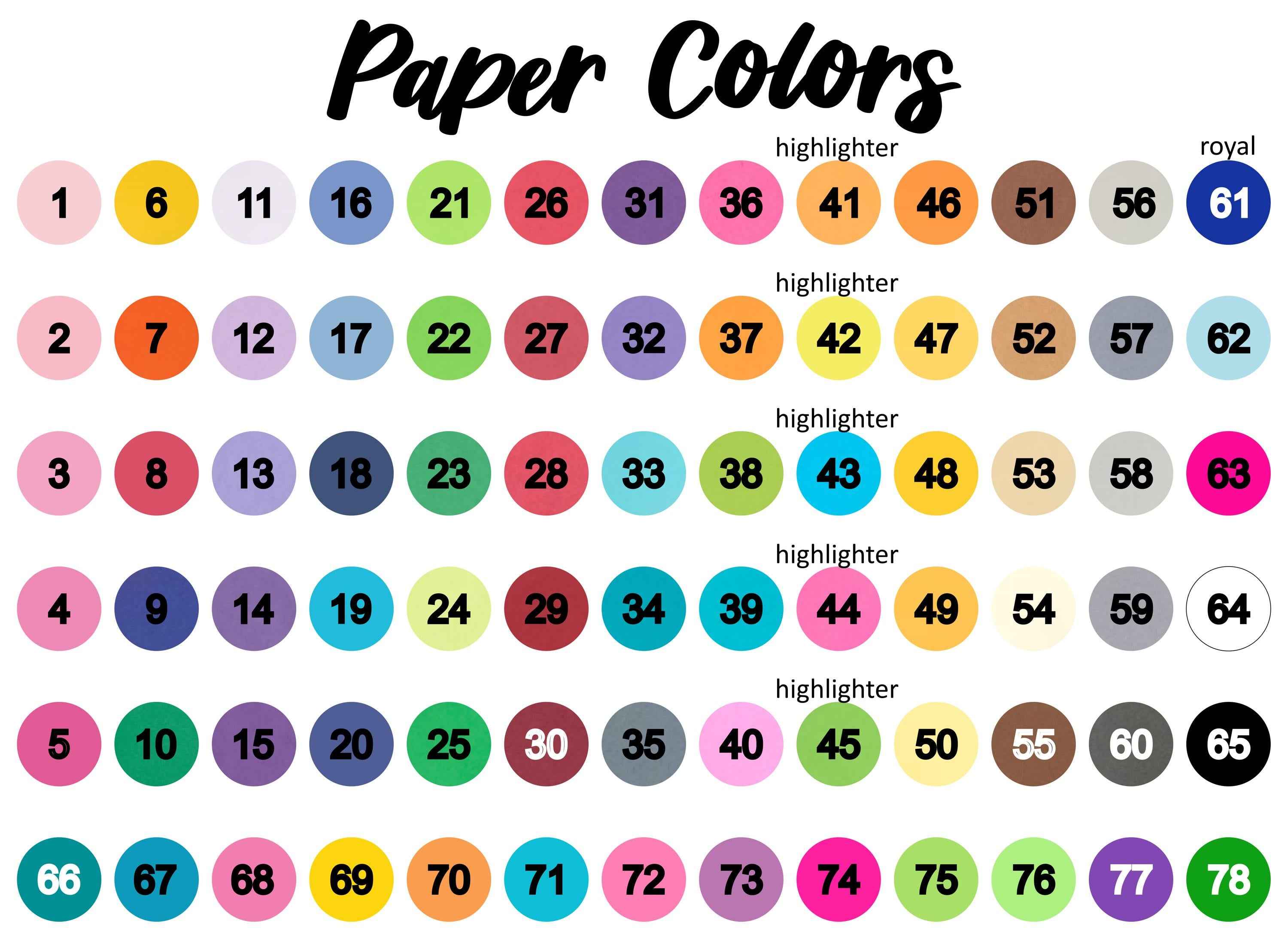 Magic Confetti / Magic Birthday Decor /Magic Party Supplies / Magic Table Decor / Magician /Abracadabra Party / Bunny in Hat /Cards Confetti