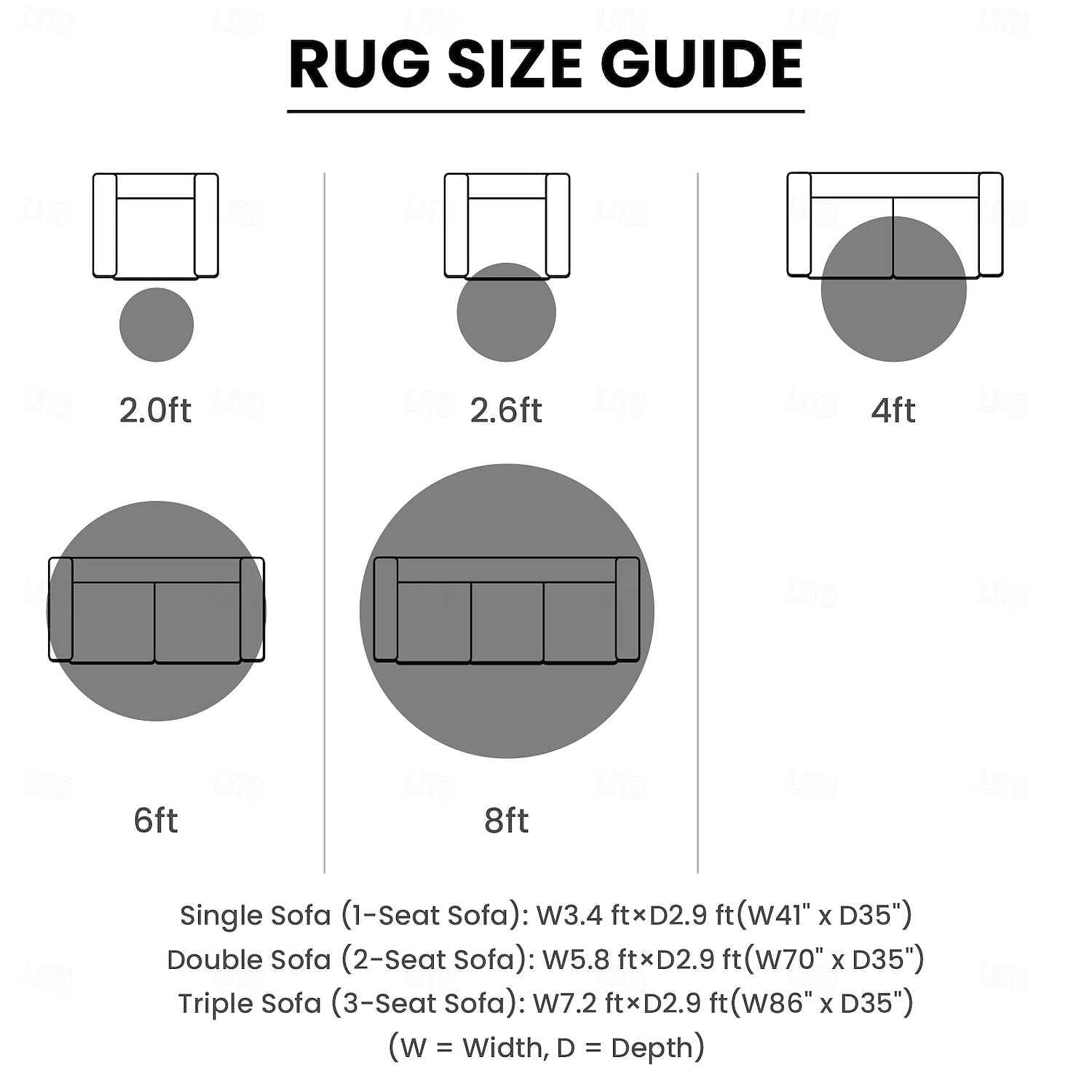 U.S. 250th Anniversary Raccoon Round Area Rug 2D Flat Print 3D Visual Illusion Wearing USA Hat Breaking Through Stars-Stone Border Perfect Home Decor